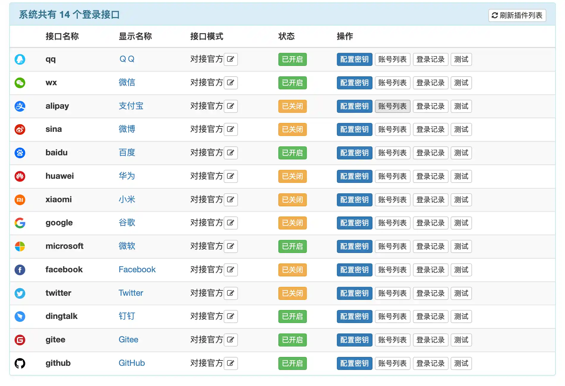 彩虹聚合登录开心版源码下载-好运源码