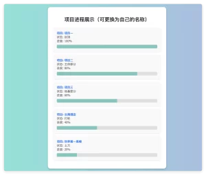 进程管理小工具源码 可用于将自己的很多在做的项目归类 一目了然进行查看-好运源码